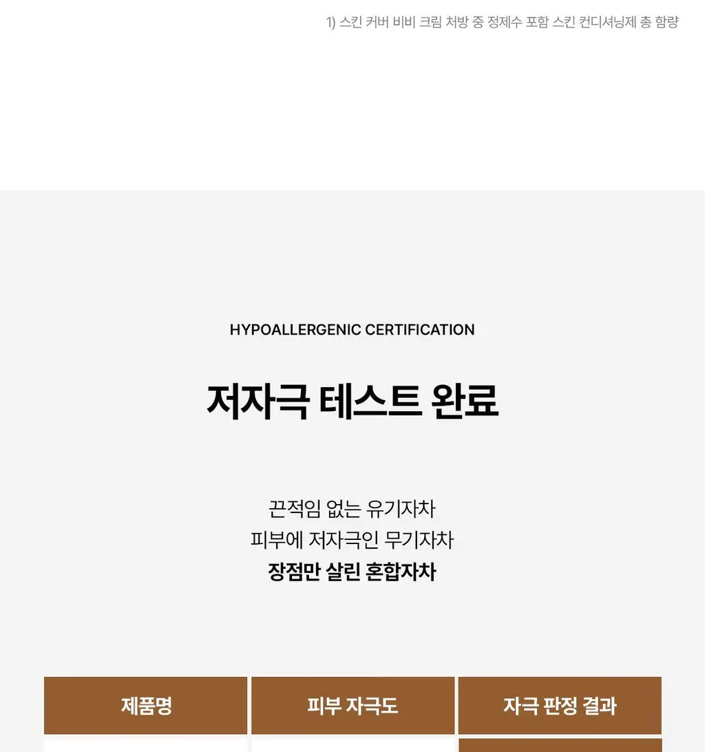 [컨실러급비비] 티핏 스킨 커버 비비 크림 SPF50+ PA++++ (30g/4Colors)* 상세페이지 15